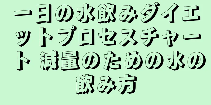 一日の水飲みダイエットプロセスチャート 減量のための水の飲み方
