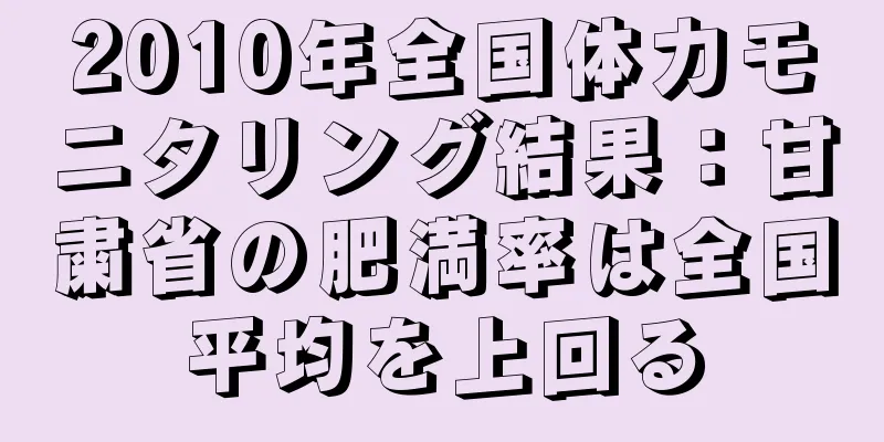 2010年全国体力モニタリング結果：甘粛省の肥満率は全国平均を上回る